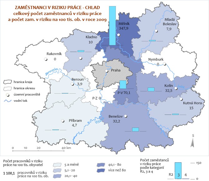 Zaměstnanci v riziku práce -chlad 2009
